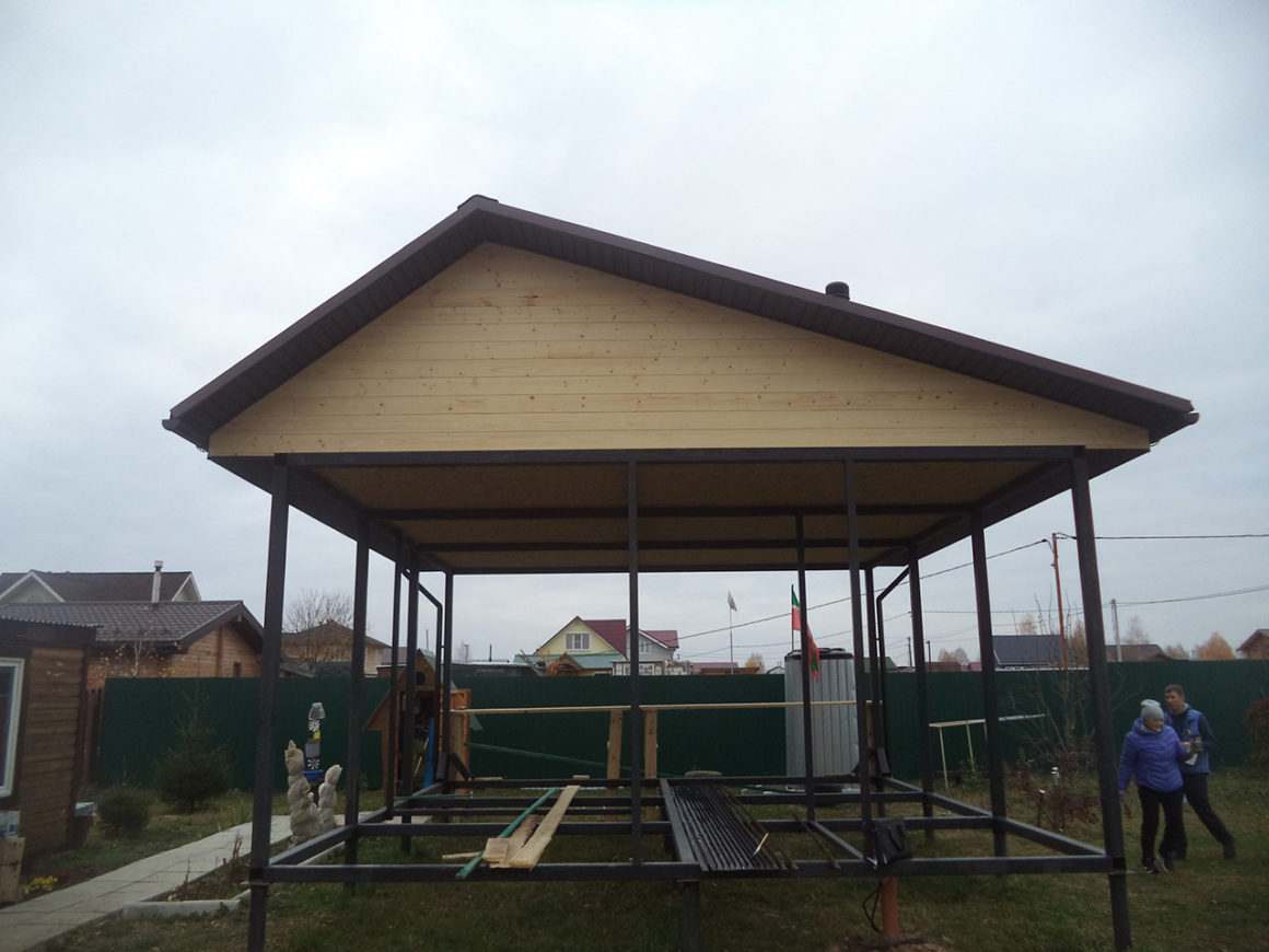 кровельные работы в московской области